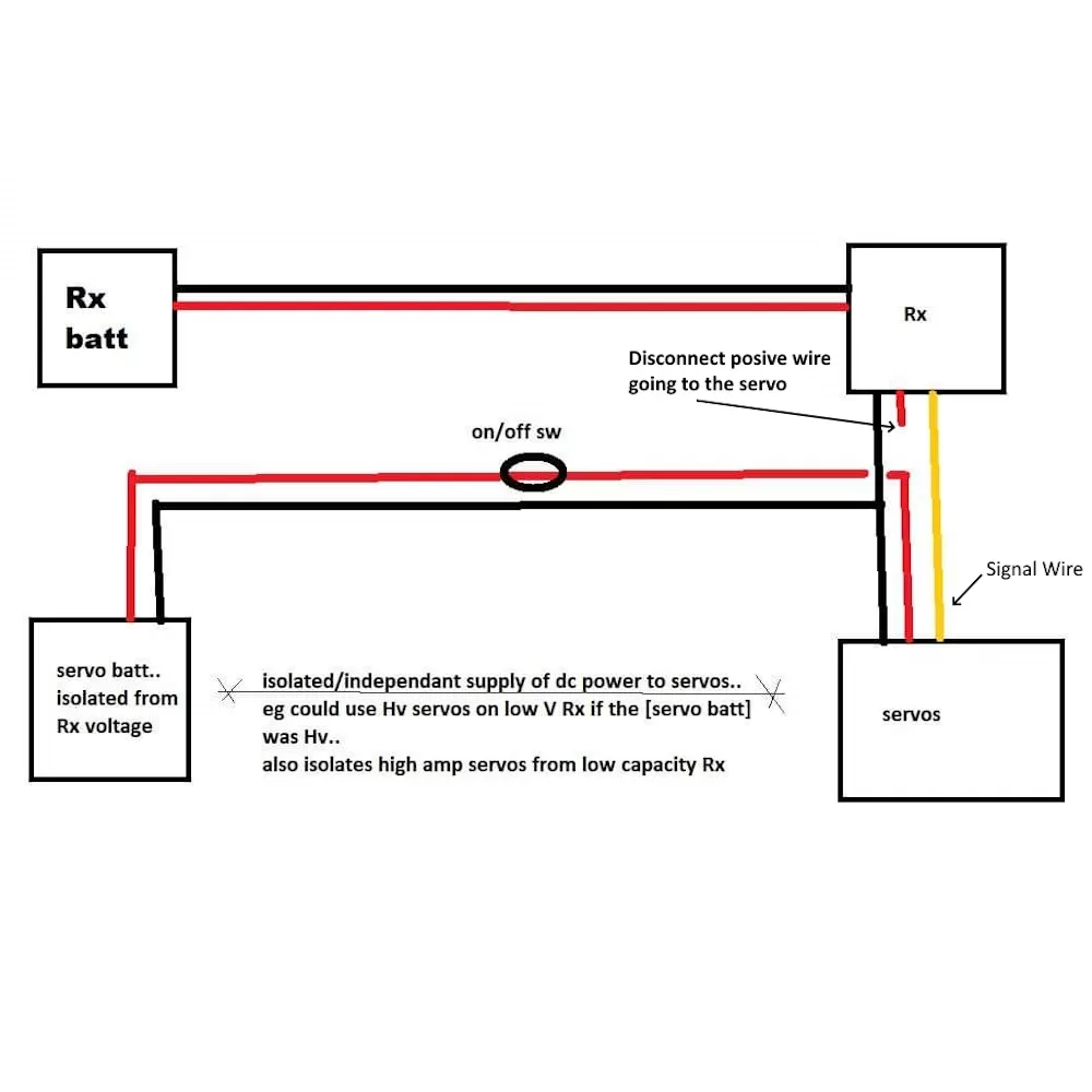 Wire a High voltage servo with a receiver and esc that can only take ...